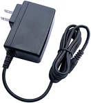 Ac/dc Adapter Roland ACJ-120T A61220D CLASS2 Transformer Power Supply Cord. Fixed Price $12.99.