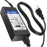 Ac Adapter For Zebra Motorola FX7400 FX7500 FX9500 FX9600 Rfid Reader Charger. Fixed Price $24.99.